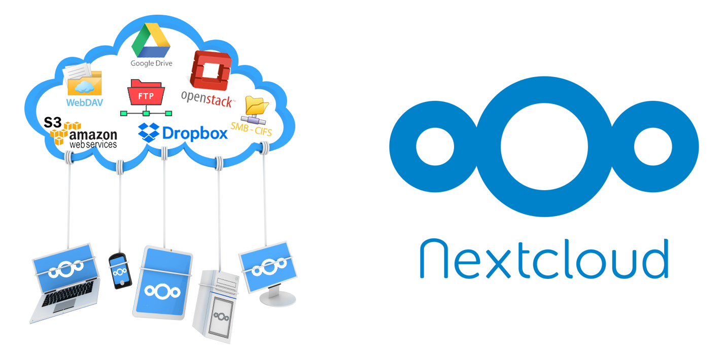 宝塔面板安装Nextcloud遇到的一些问题